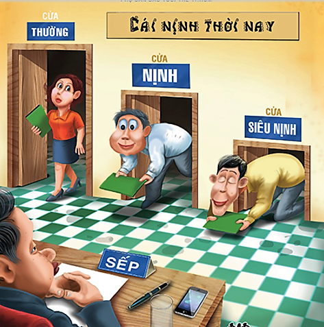 Sự nịnh xưa nay