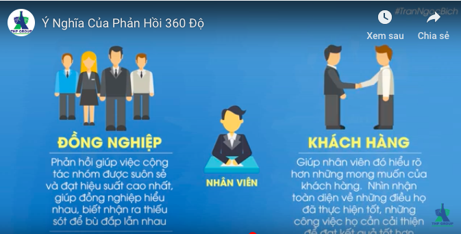 Nhân viên nhận được gì từ phản hồi 360 độ