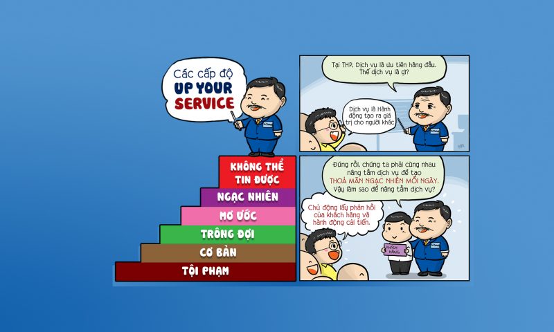 Các cấp độ dịch vụ của UP! Your Service